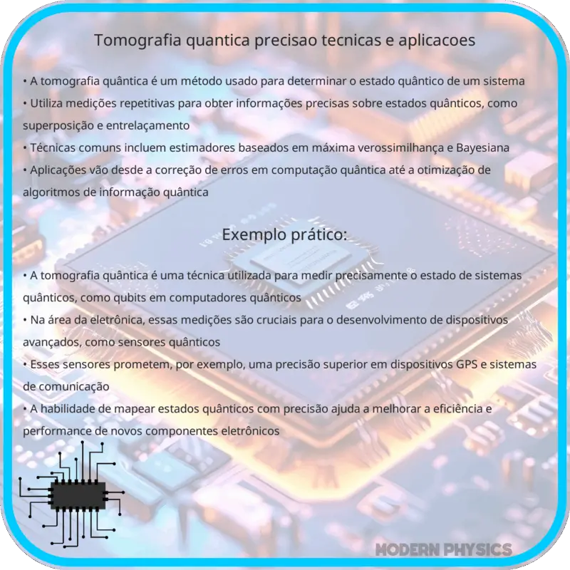 Tomografia Quântica | Precisão, Técnicas e Aplicações