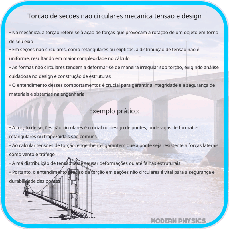 Torção de Seções Não Circulares | Mecânica, Tensão e Design