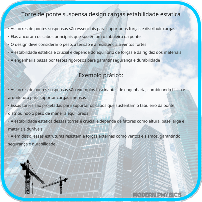 Torre de Ponte Suspensa | Design, Cargas & Estabilidade Estática