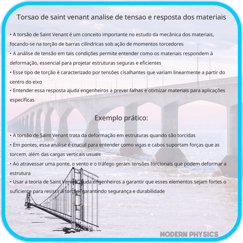 Torsão de Saint Venant | Análise de Tensão e Resposta dos Materiais