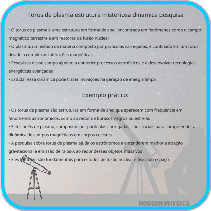 Torus de Plasma | Estrutura Misteriosa, Dinâmica & Pesquisa