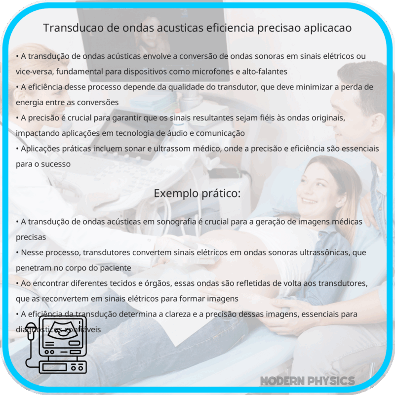 Transdução de Ondas Acústicas | Eficiência, Precisão & Aplicação