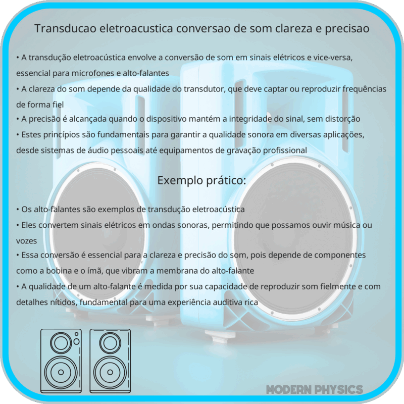 Transdução Eletroacústica | Conversão de Som, Clareza e Precisão