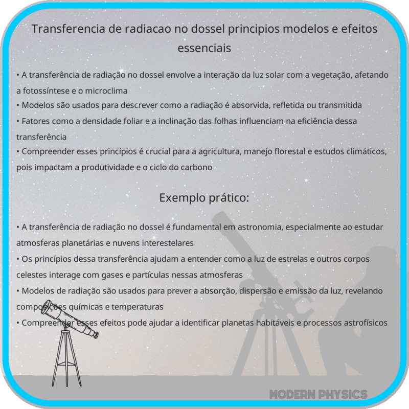 Transferência de Radiação no Dossel | Princípios, Modelos e Efeitos Essenciais