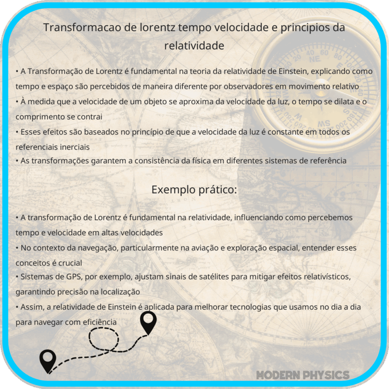 Transformação de Lorentz: Tempo, Velocidade e Princípios da Relatividade