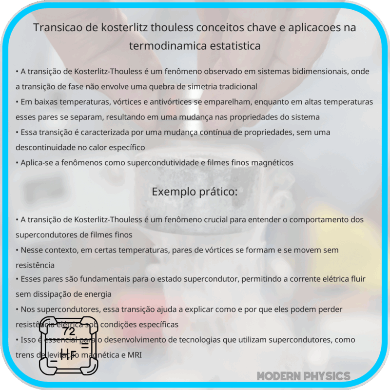 Transição de Kosterlitz-Thouless: Conceitos-Chave e Aplicações na Termodinâmica Estatística