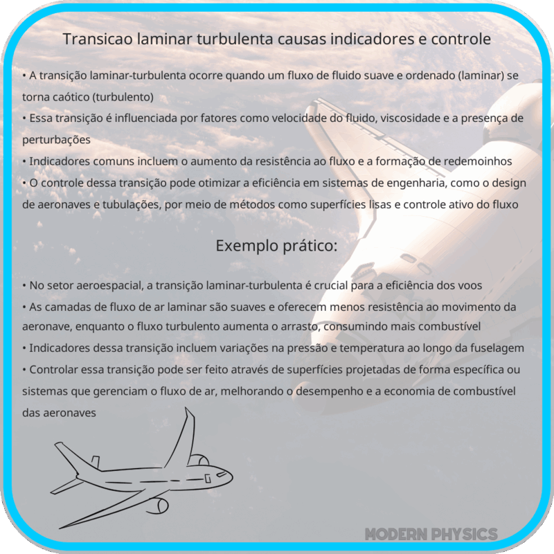 Transição Laminar-Turbulenta | Causas, Indicadores e Controle