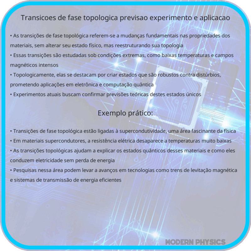 Transições de Fase Topológica | Previsão, Experimento e Aplicação