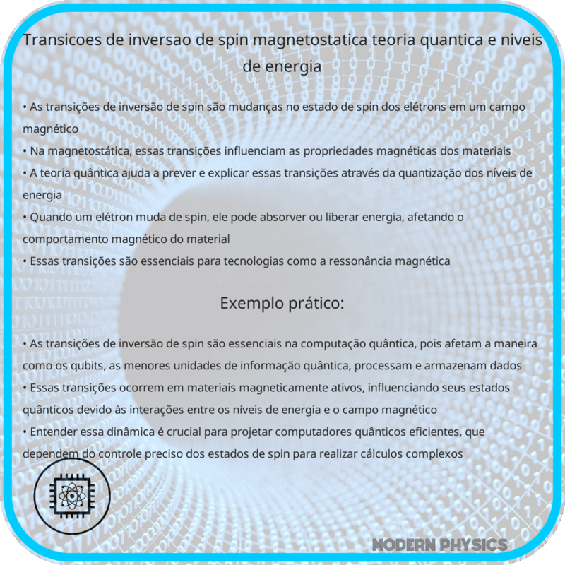 Transições de Inversão de Spin | Magnetostática, Teoria Quântica e Níveis de Energia