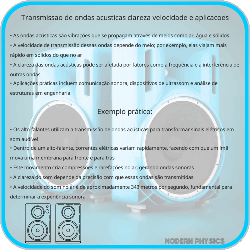 Transmissão de Ondas Acústicas: Clareza, Velocidade e Aplicações