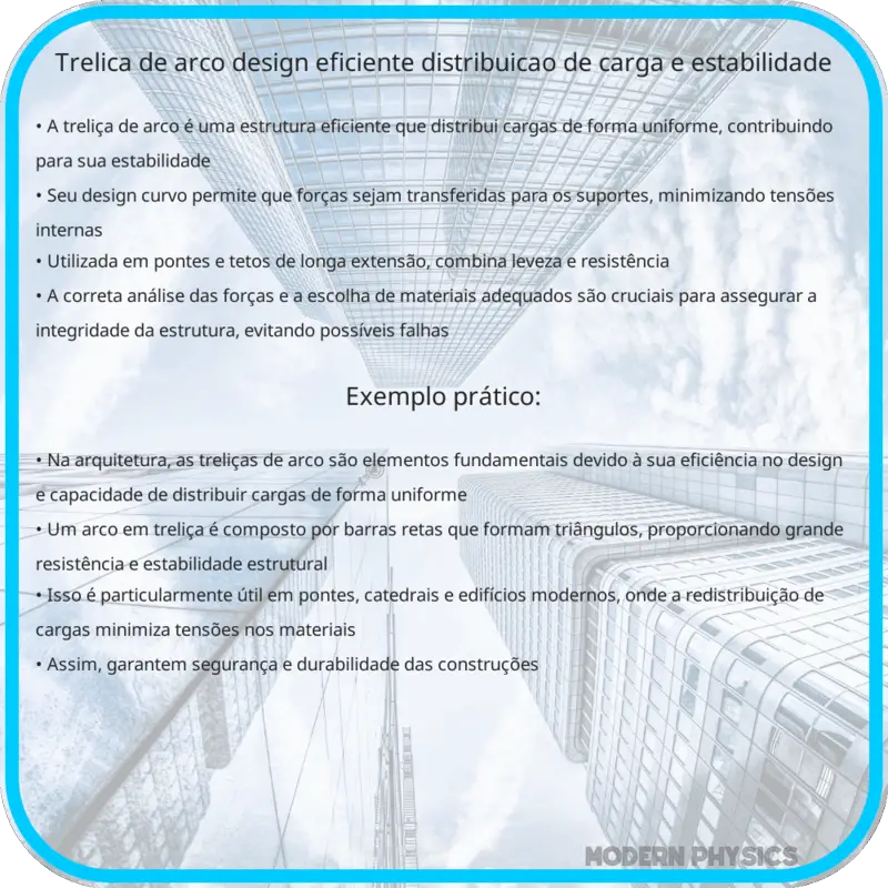 Treliça de Arco | Design Eficiente, Distribuição de Carga e Estabilidade