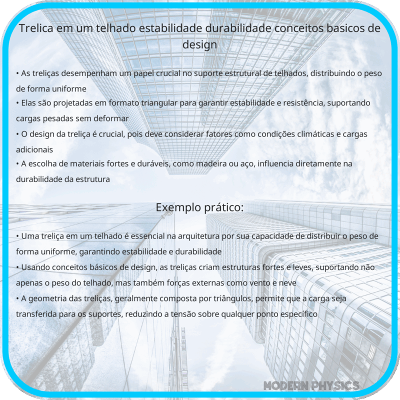 Treliça em um Telhado | Estabilidade, Durabilidade & Conceitos Básicos de Design