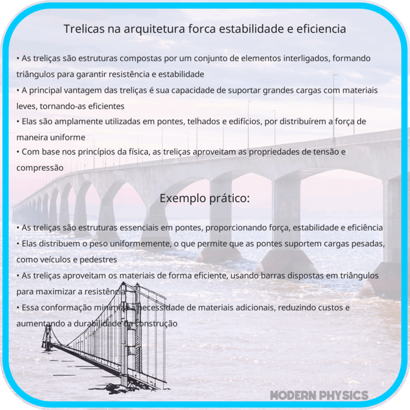 Treliças na Arquitetura | Força, Estabilidade e Eficiência