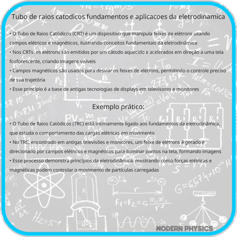 Tubo de Raios Catódicos | Fundamentos e Aplicações da Eletrodinâmica