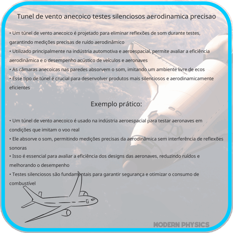 Túnel de Vento Anecoico | Testes Silenciosos, Aerodinâmica & Precisão