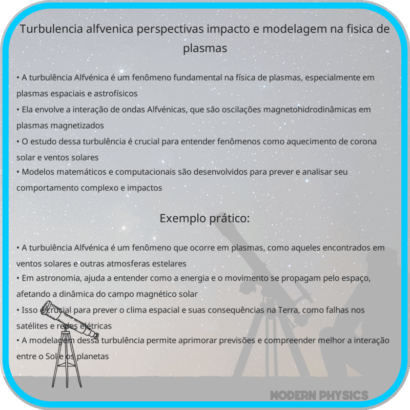 Turbulência Alfvénica | Perspectivas, Impacto e Modelagem na Física de Plasmas