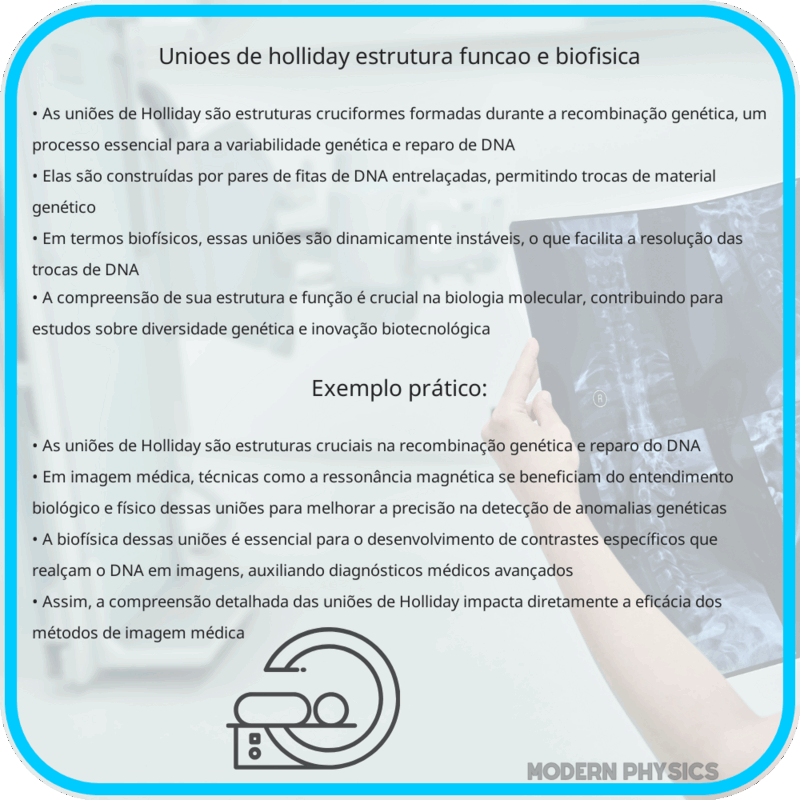 Uniões de Holliday | Estrutura, Função e Biofísica