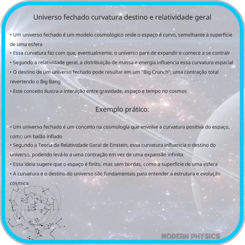 Universo Fechado | Curvatura, Destino e Relatividade Geral