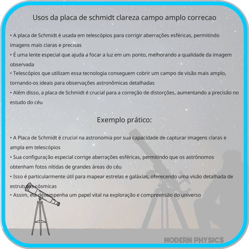 Usos da Placa de Schmidt | Clareza, Campo Amplo & Correção