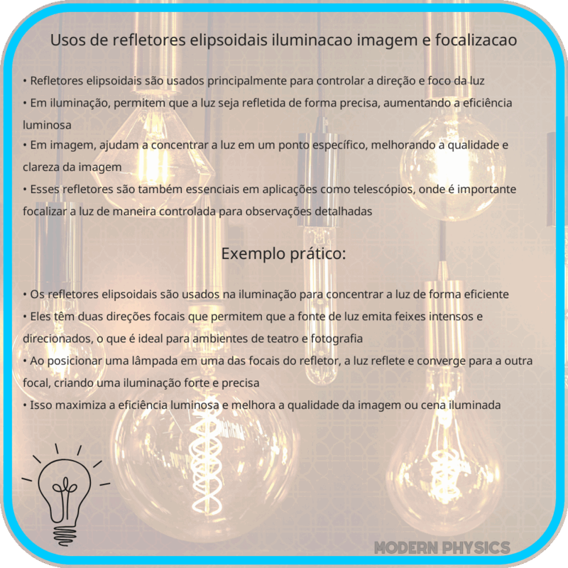 Usos de Refletores Elipsoidais | Iluminação, Imagem e Focalização