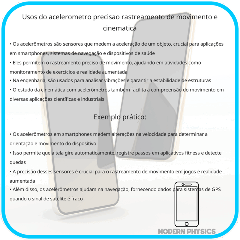 Usos do Acelerômetro | Precisão, Rastreamento de Movimento e Cinemática