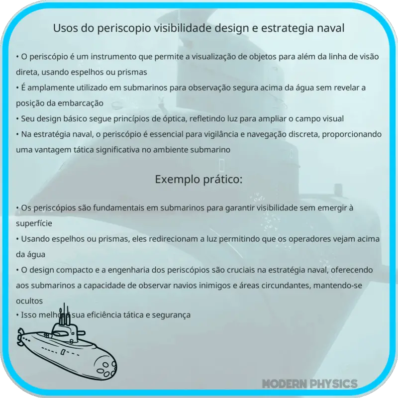 Usos do Periscópio | Visibilidade, Design e Estratégia Naval