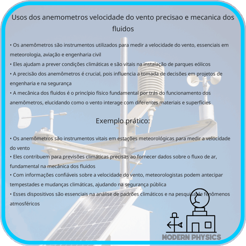 Usos dos Anemômetros | Velocidade do Vento, Precisão e Mecânica dos Fluidos