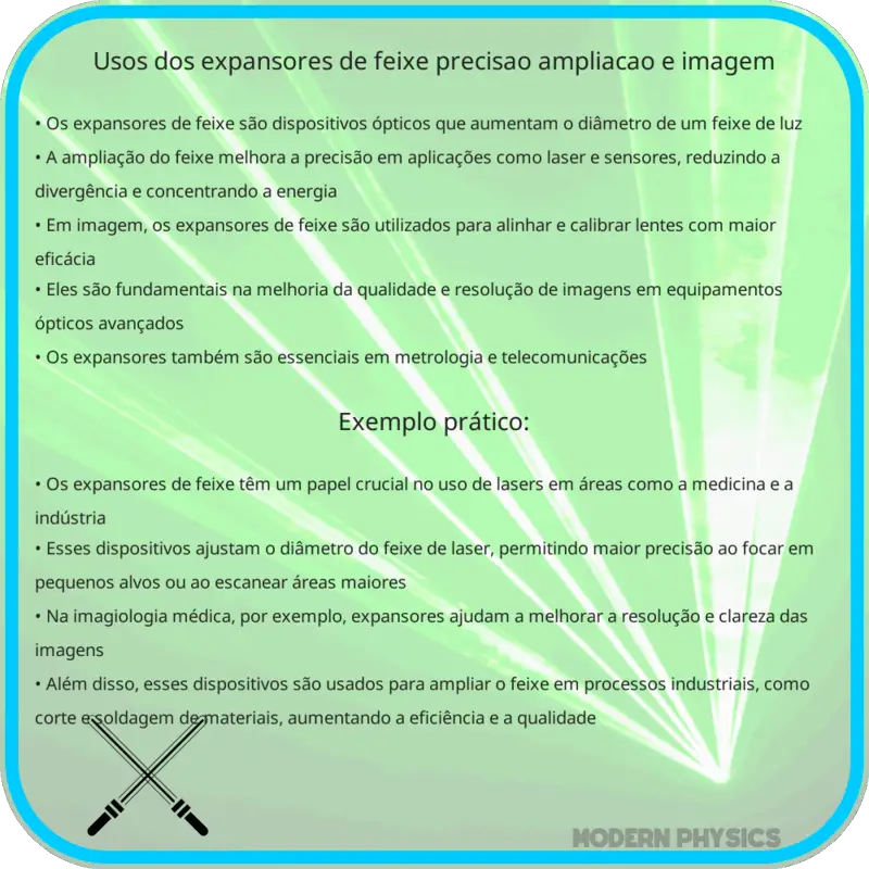 Usos dos Expansores de Feixe | Precisão, Ampliação e Imagem