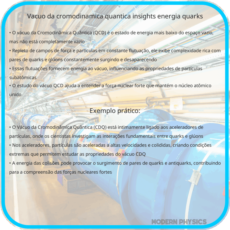 Vácuo da Cromodinâmica Quântica | Insights, Energia & Quarks