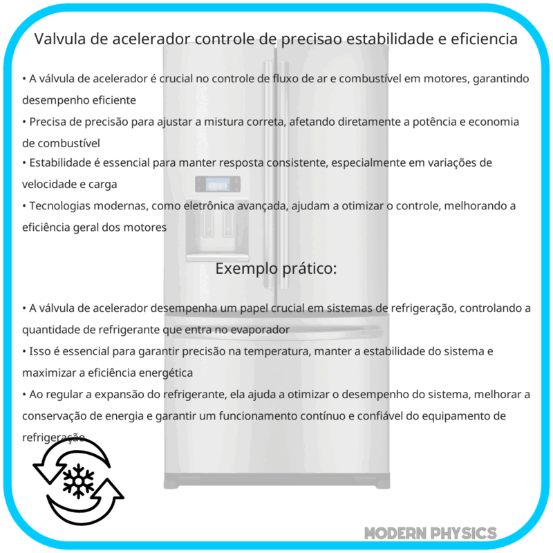 Válvula de Acelerador | Controle de Precisão, Estabilidade e Eficiência