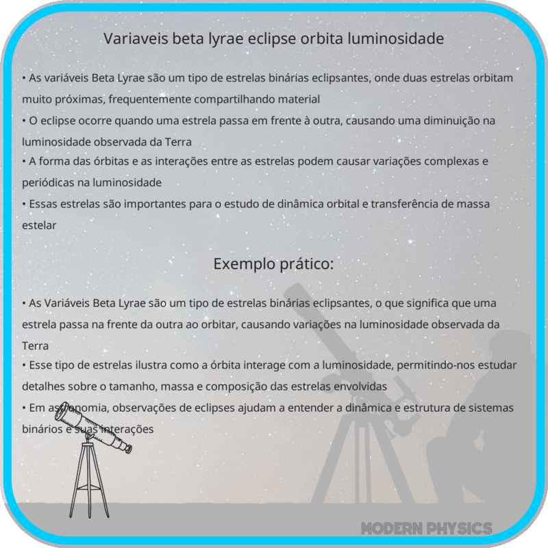 Variáveis Beta Lyrae | Eclipse, Órbita & Luminosidade