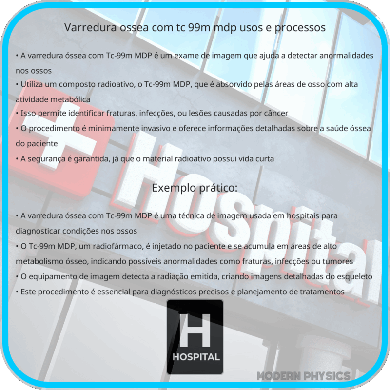 Varredura Óssea com Tc-99m MDP | Usos e Processos