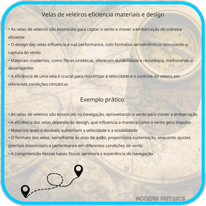 Velas de Veleiros | Eficiência, Materiais e Design
