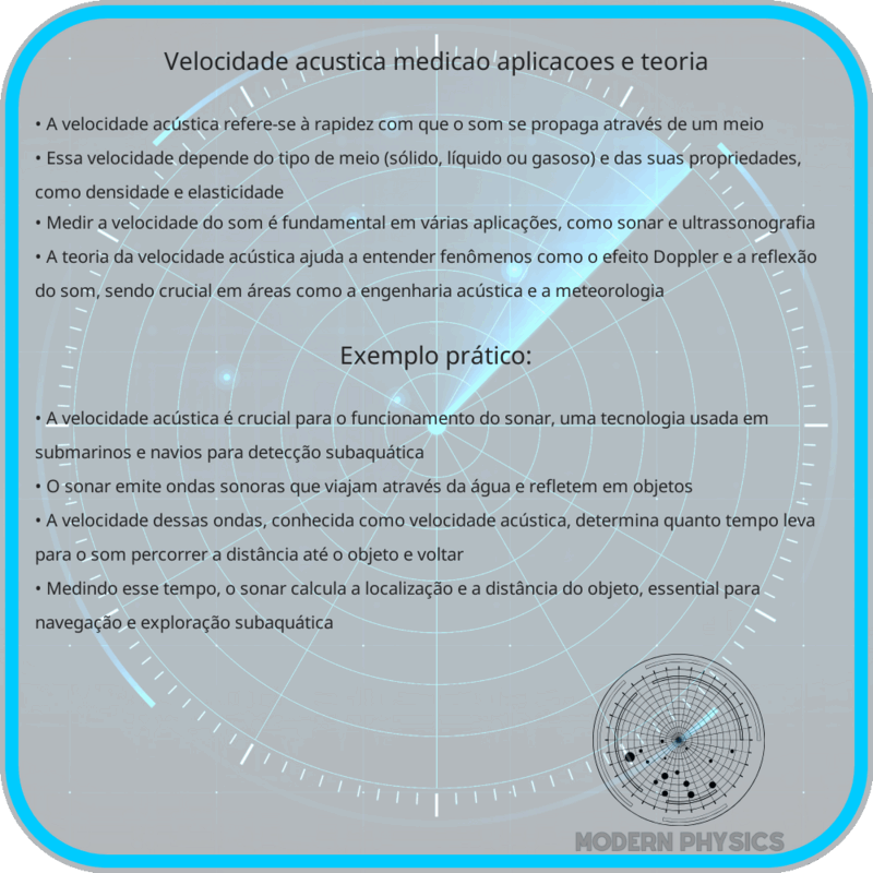 Velocidade Acústica | Medição, Aplicações e Teoria