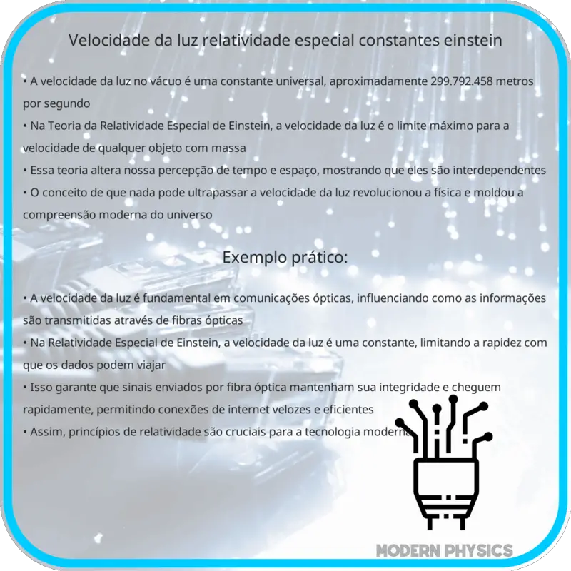 Velocidade da Luz | Relatividade Especial, Constantes & Einstein
