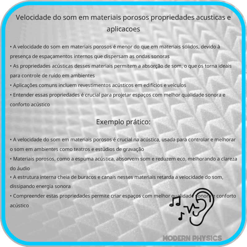 Velocidade do Som em Materiais Porosos | Propriedades Acústicas e Aplicações