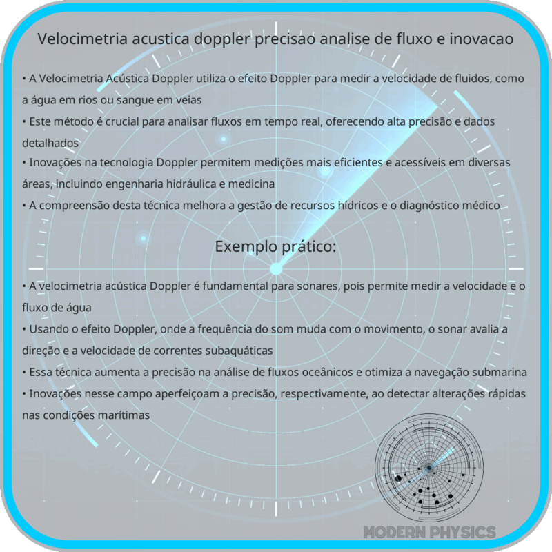 Velocimetria Acústica Doppler | Precisão, Análise de Fluxo e Inovação