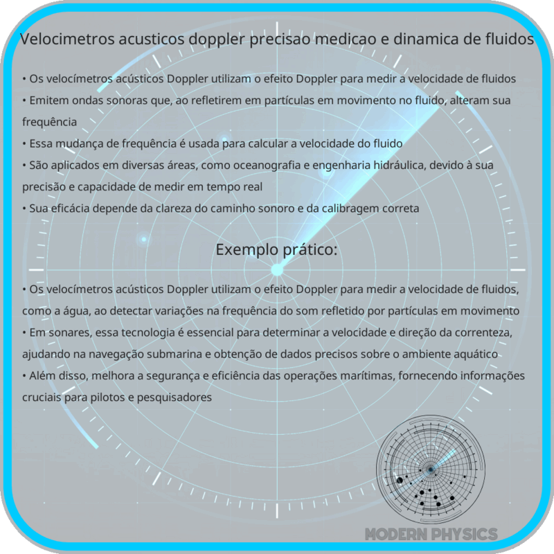 Velocímetros Acústicos Doppler | Precisão, Medição e Dinâmica de Fluidos