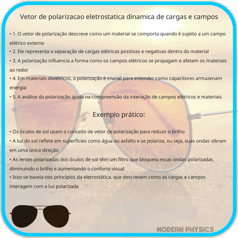 Vetor de Polarização | Eletrostática, Dinâmica de Cargas e Campos