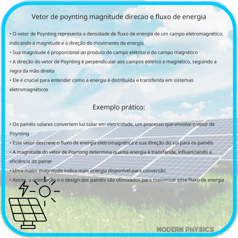 Vetor de Poynting | Magnitude, Direção e Fluxo de Energia