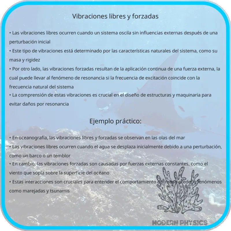 Vibraciones Libres y Forzadas