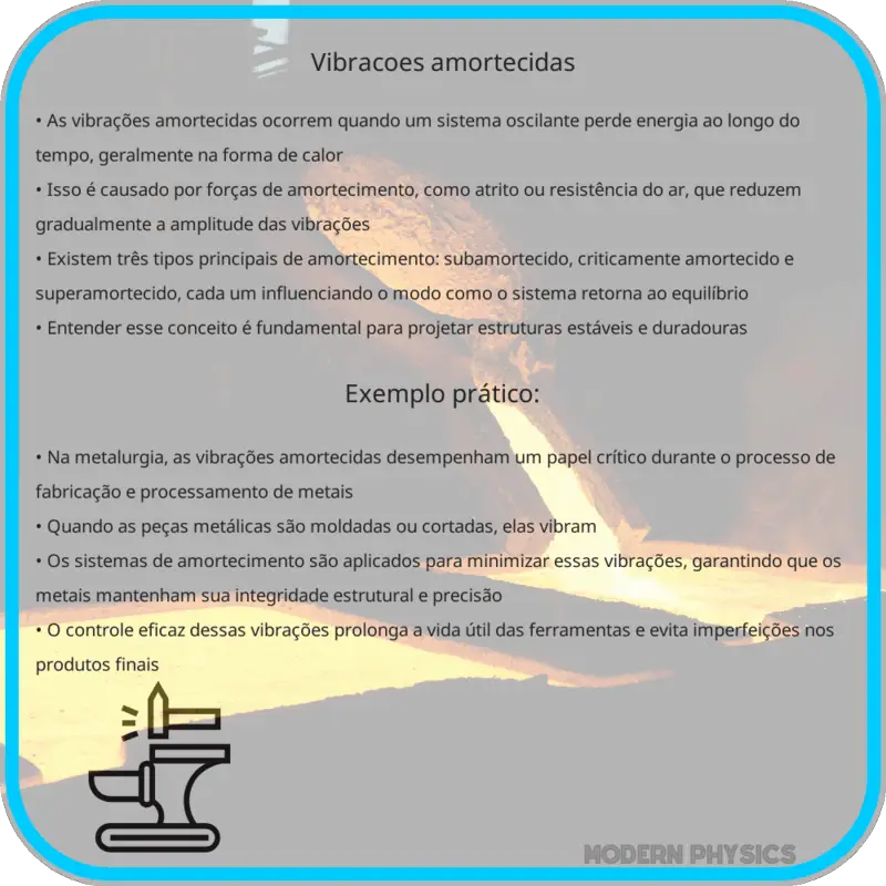 Vibrações Amortecidas