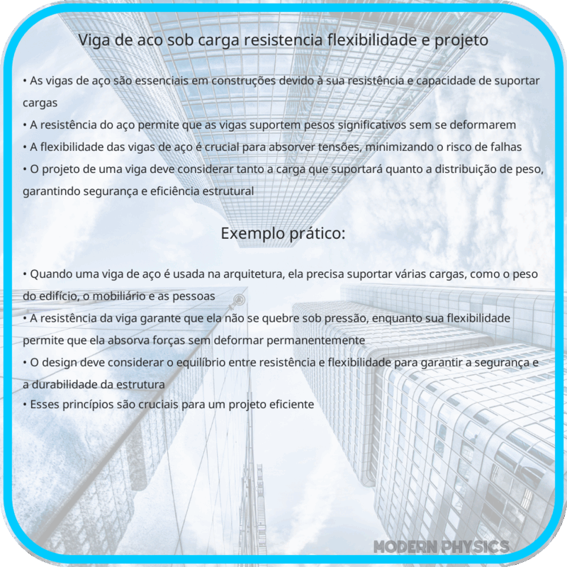 Viga de Aço Sob Carga | Resistência, Flexibilidade e Projeto