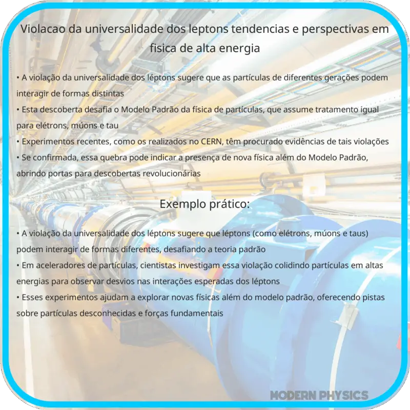 Violação da Universalidade dos Léptons | Tendências e Perspectivas em Física de Alta Energia