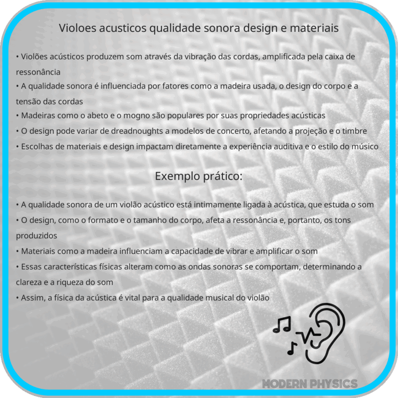 Violões Acústicos | Qualidade Sonora, Design e Materiais