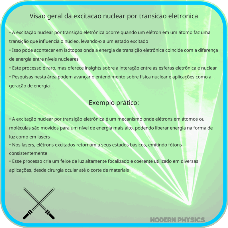 Visão Geral da Excitação Nuclear por Transição Eletrônica
