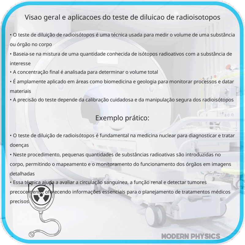 Visão Geral e Aplicações do Teste de Diluição de Radioisótopos