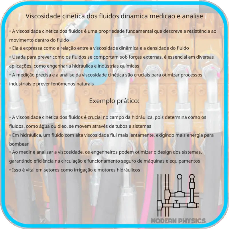 Viscosidade Cinética dos Fluidos | Dinâmica, Medição e Análise