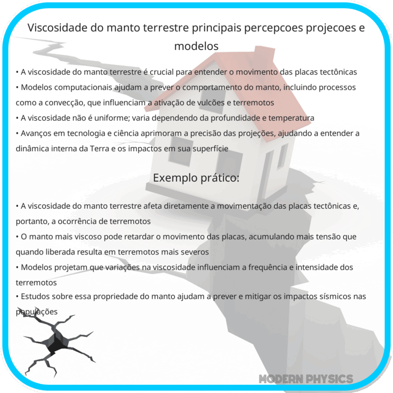 Viscosidade do Manto Terrestre | Principais Percepções, Projeções e Modelos