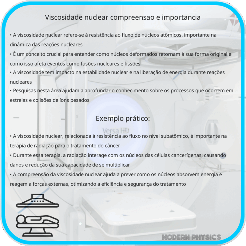 Viscosidade Nuclear | Compreensão e Importância